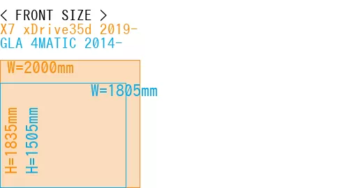 #X7 xDrive35d 2019- + GLA 4MATIC 2014-